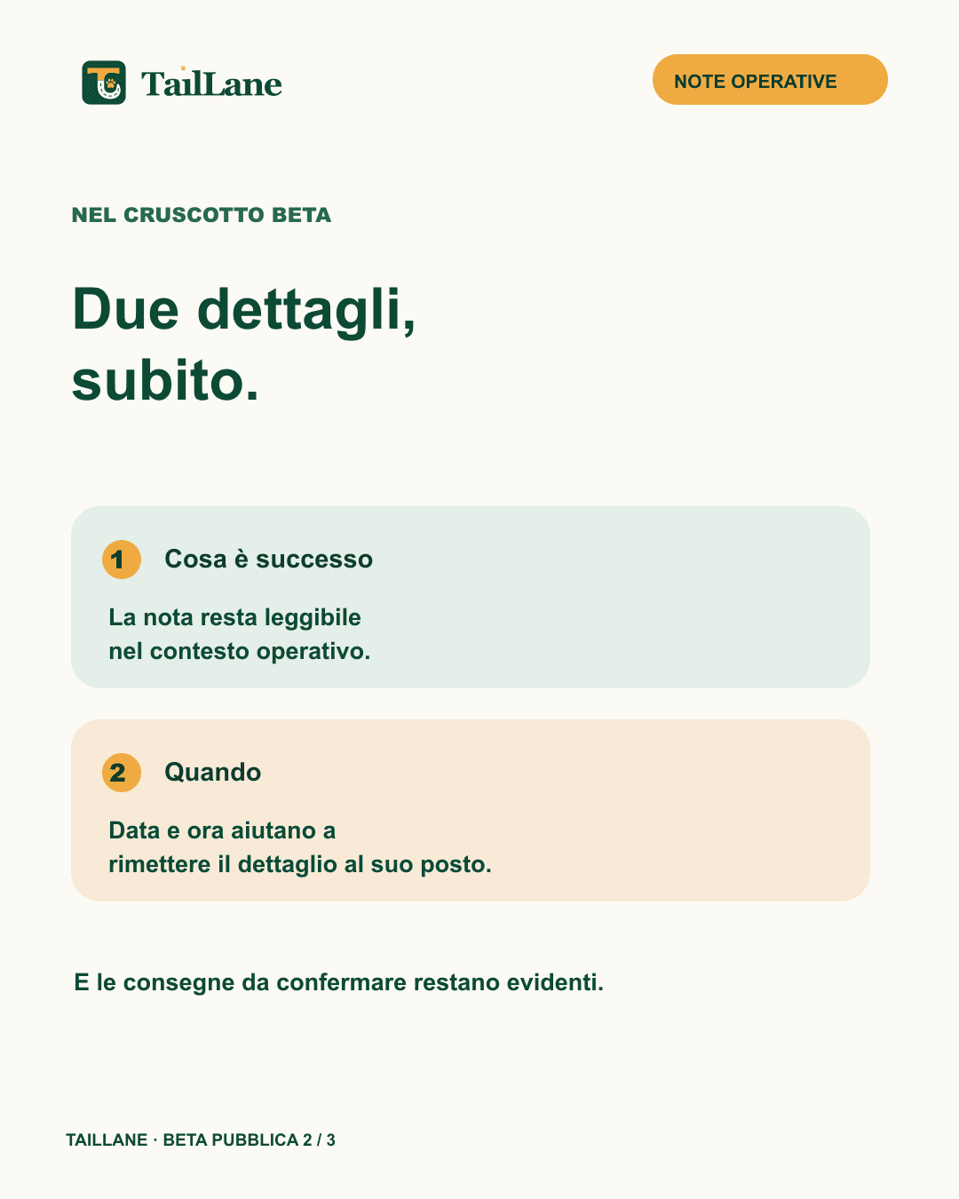 Carosello TailLane chiaro con titolo Due dettagli, subito. Due schede spiegano che le note operative mantengono leggibili contenuto, data e orario, mentre le consegne da confermare restano evidenti nel Cruscotto beta.