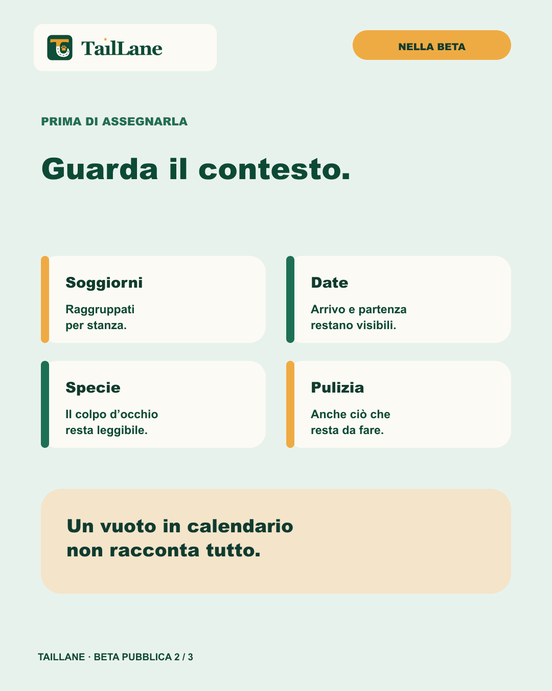 Slide TailLane chiara con titolo Prima di assegnarla, guarda il contesto e quattro schede dedicate a soggiorni, date, specie e pulizia. Il testo precisa che il calendario beta riunisce queste informazioni nello stesso quadro.