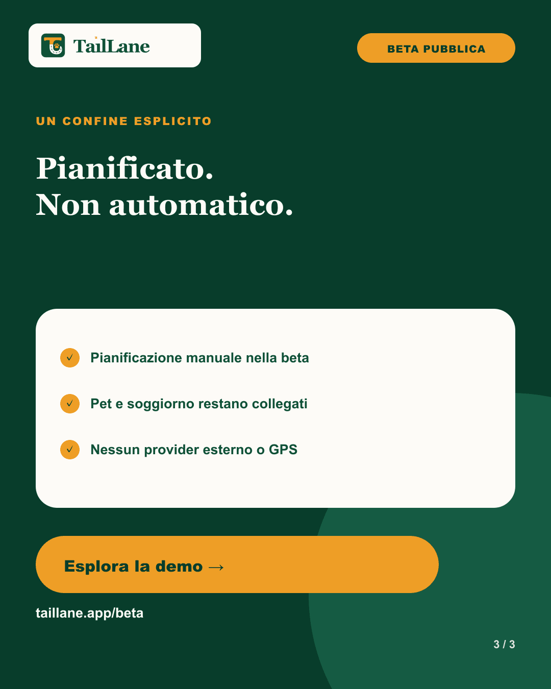 Carosello TailLane verde scuro con titolo Pianificato. Non automatico, tre evidenze verificate — pianificazione manuale, collegamento tra pet e soggiorno, nessun provider esterno o GPS — e invito verso la demo pubblica.